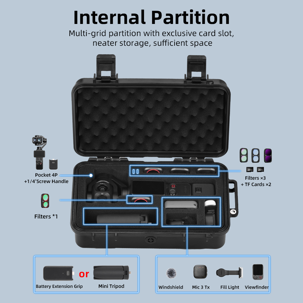 BRDRC Waterproof Hard Case for - огляд і ціна Drone Camera Case